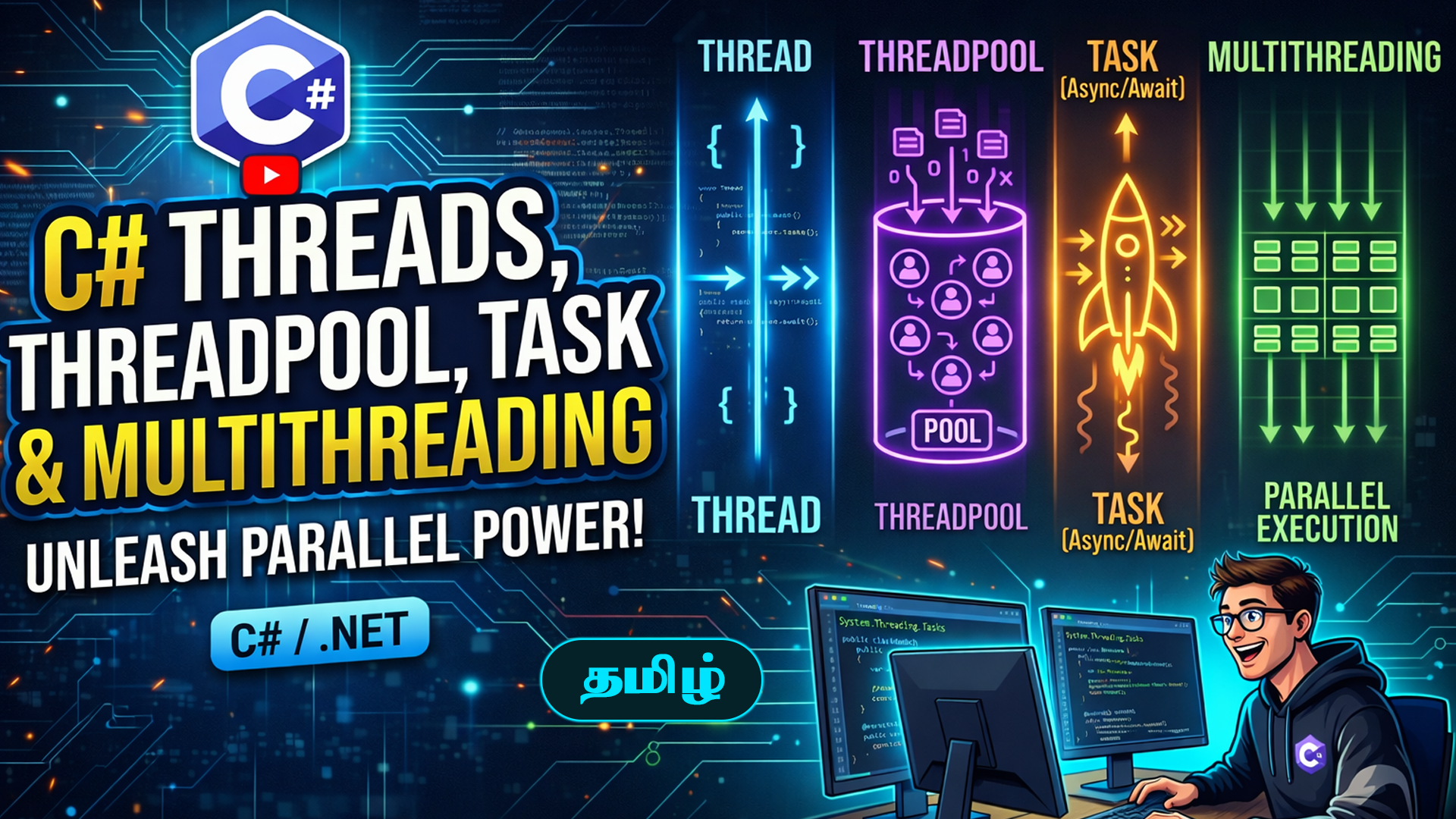 C# Thread vs ThreadPool vs Task –Complete Guide